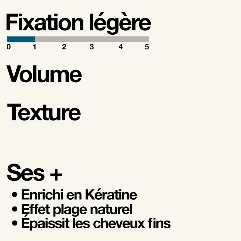 Spray Eau de Mer