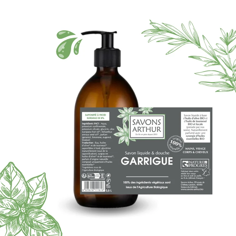 Étiquettes couleur de nos produits