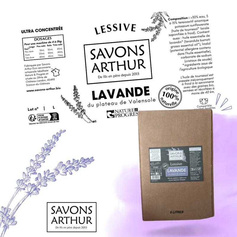 Étiquettes Vrac de nos produits