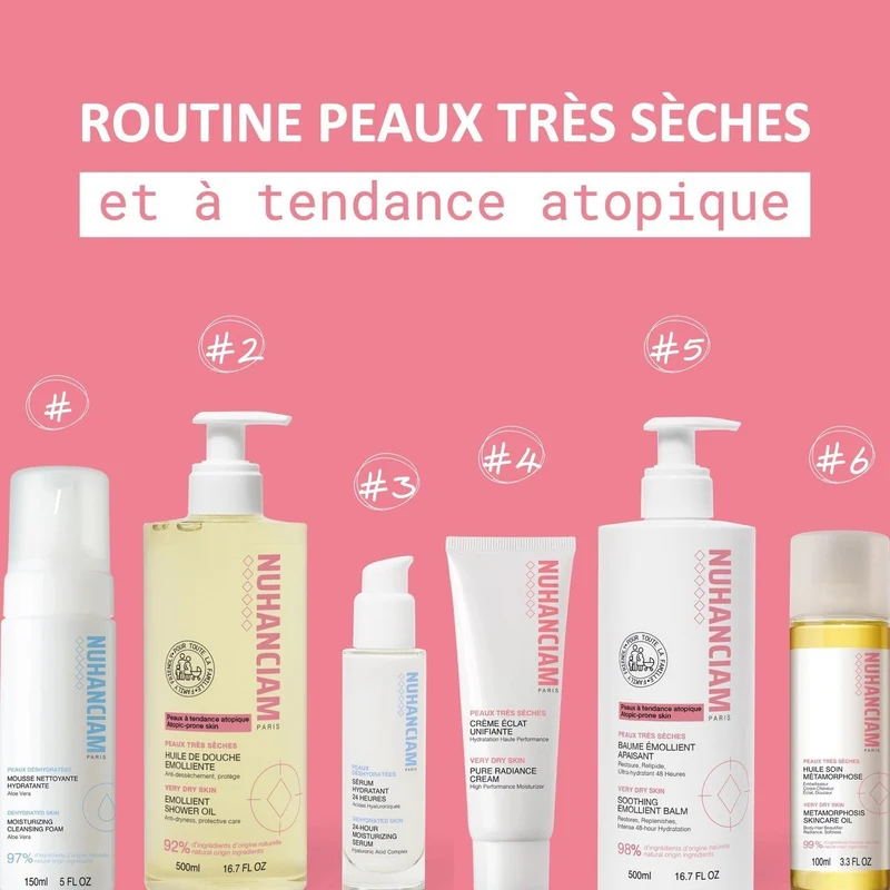 Huile De Douche Émolliente Lavante