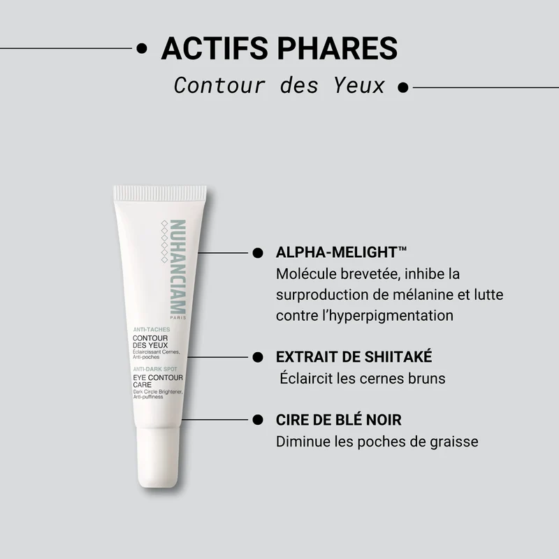 Contour Des Yeux