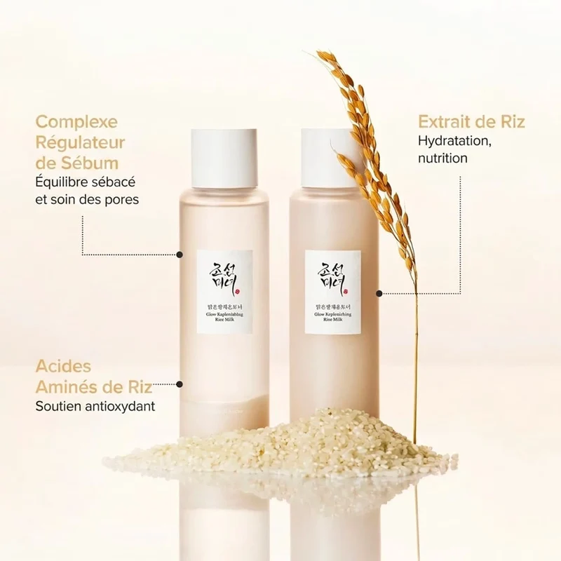 Lait au Riz Régénérant Eclat