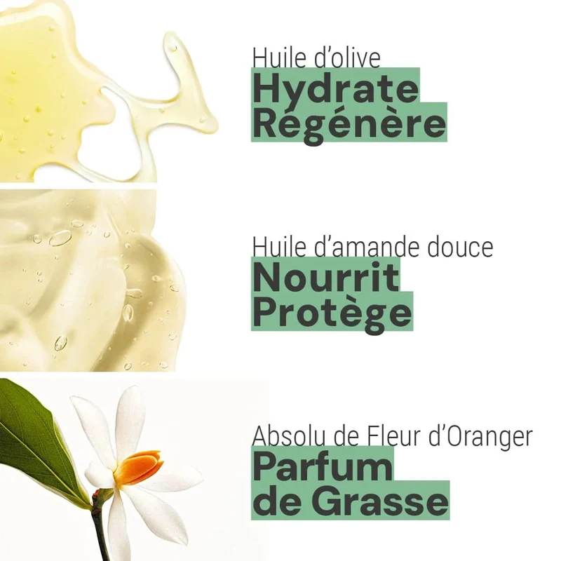 Lot de 4 Crèmes Mains 75ml - Fleur d’Oranger