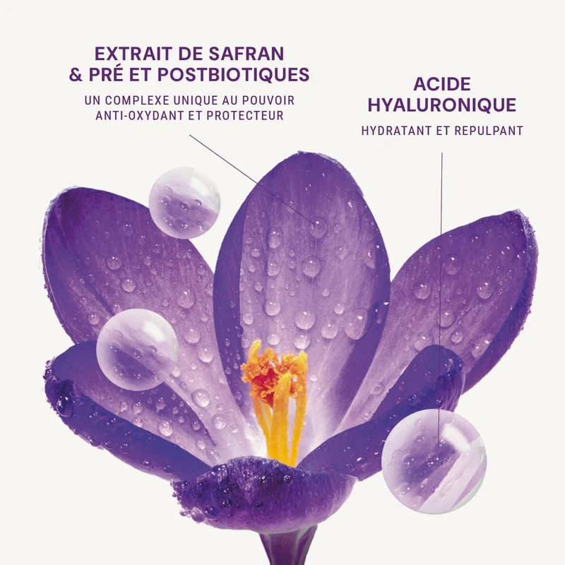 Sérum anti rides ciblé - Lift & fermeté 30ml