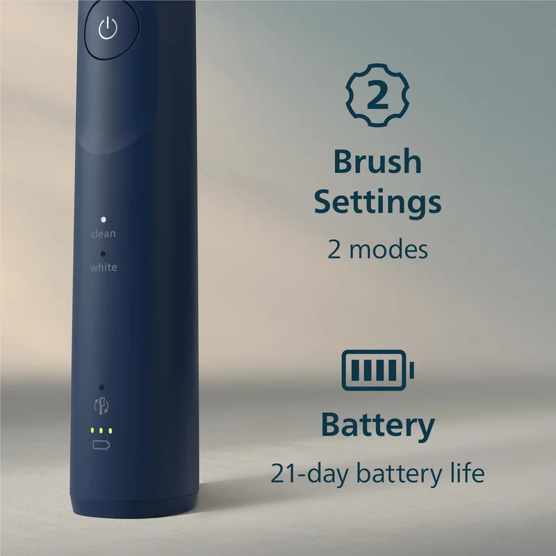 Philips Sonicare 5500 Electric Toothbrush (Navy)