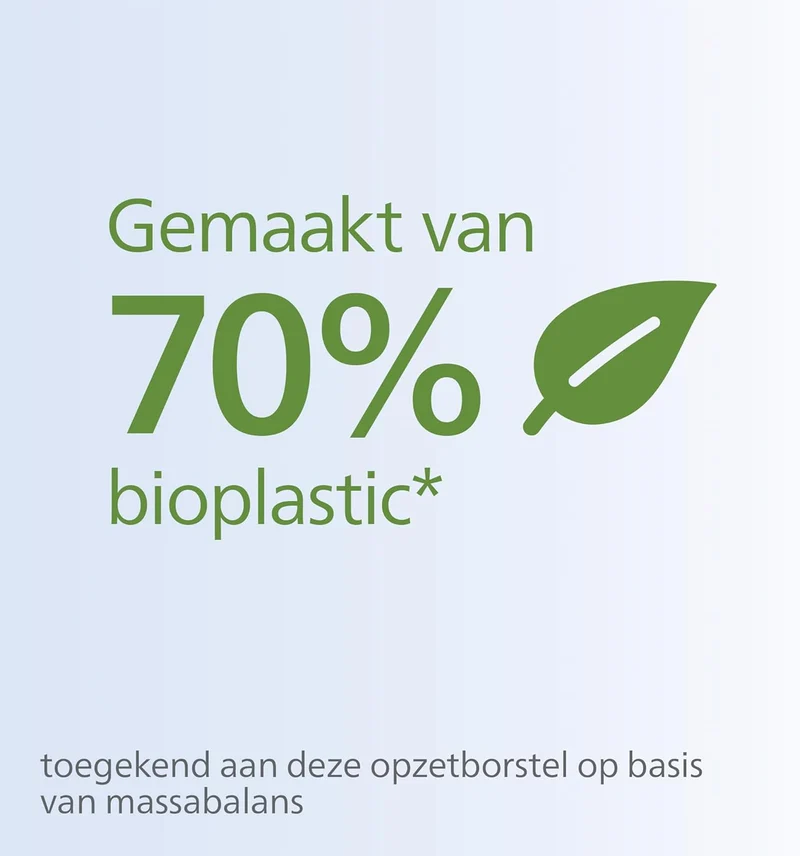 Philips Sonicare-opzetborstels, S2 Sensitive-opzetborstel