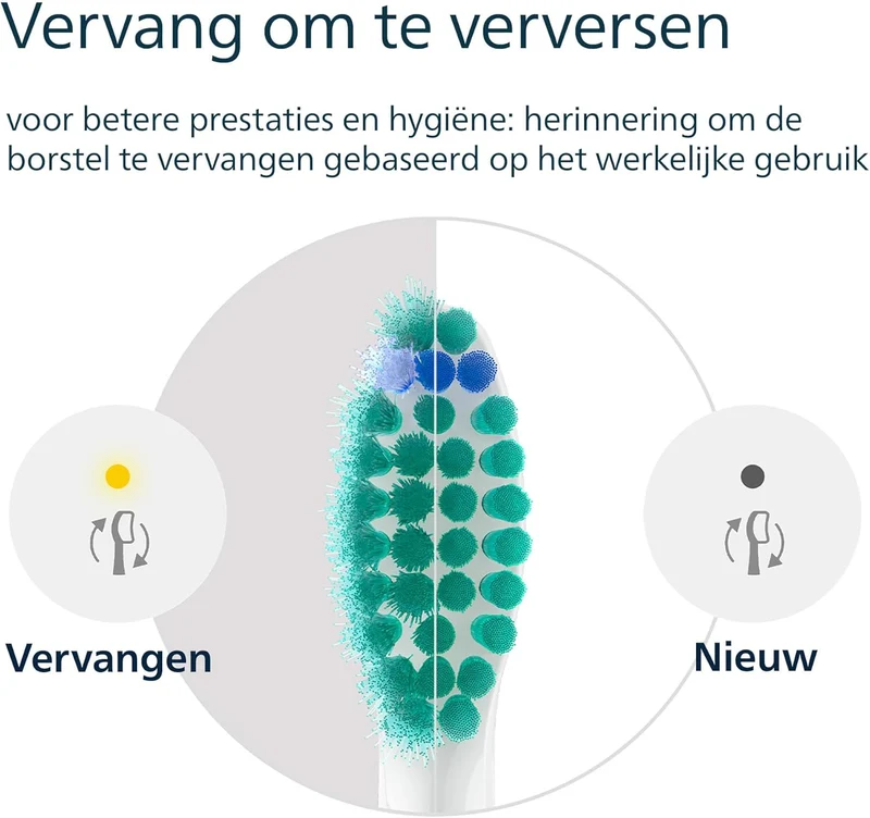 Philips Sonicare C1 Opzetborstels ProResults - 8 Stuks