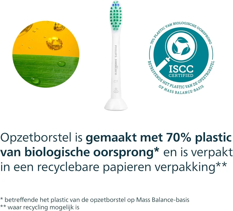 Philips Sonicare C1 Opzetborstels ProResults - 8 Stuks