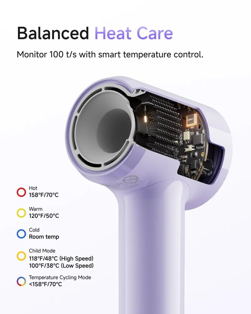 Laifen Air High-Speed Hair Dryer