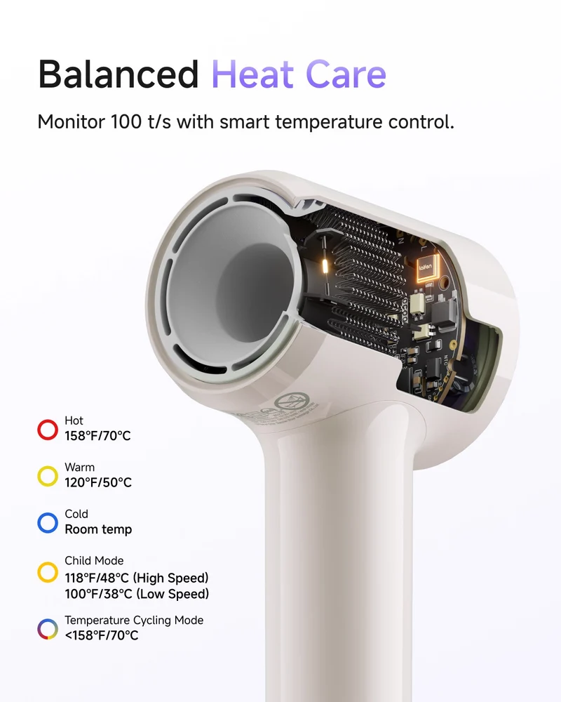 Laifen Air High-Speed Hair Dryer