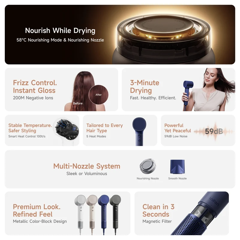 Laifen Neo Special High-Speed Hair Dryer