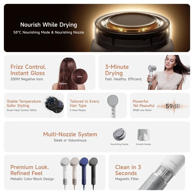 Laifen Neo Special High-Speed Hair Dryer
