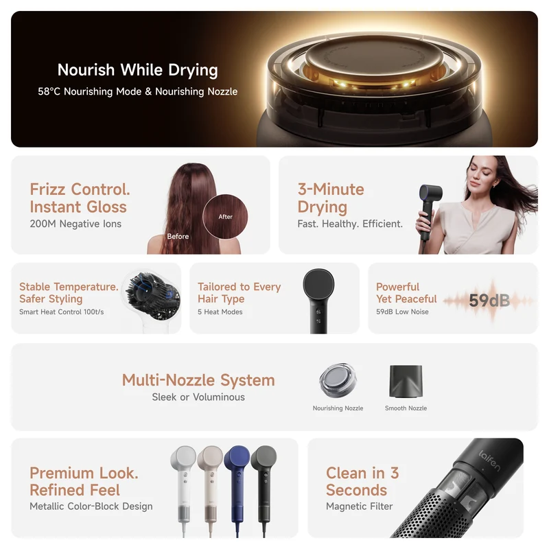 Laifen Neo Special High-Speed Hair Dryer