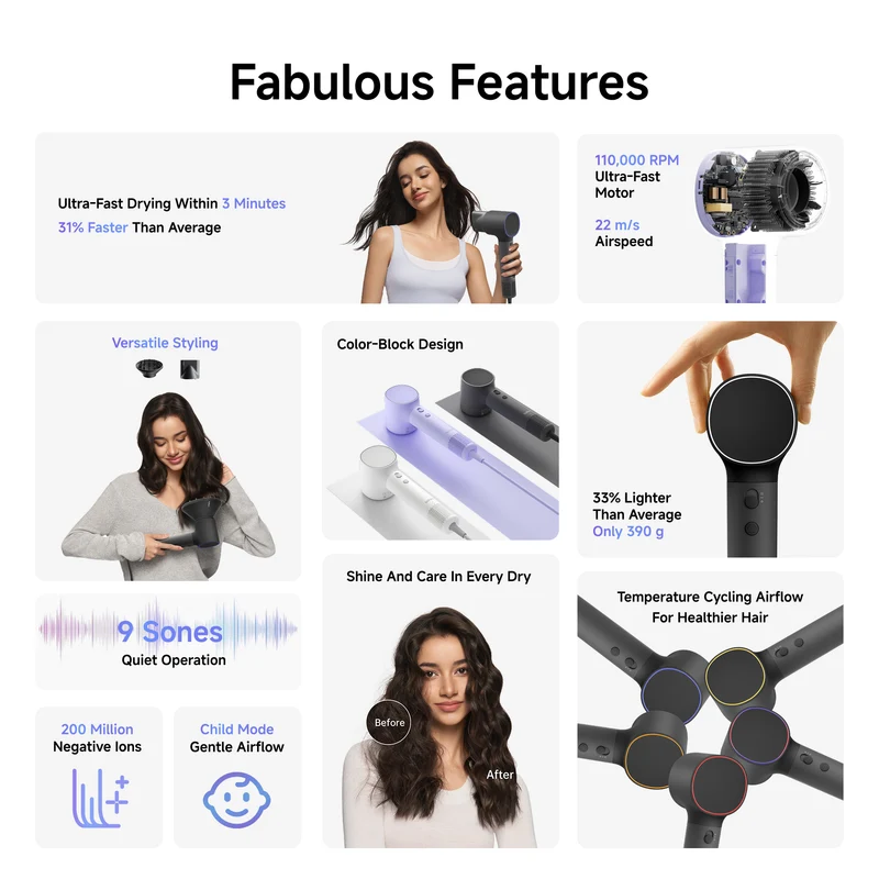 Laifen Neo High-speed Hair Dryer