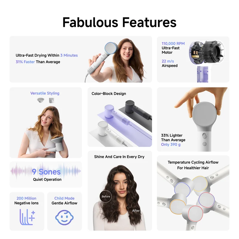 Laifen Neo High-speed Hair Dryer