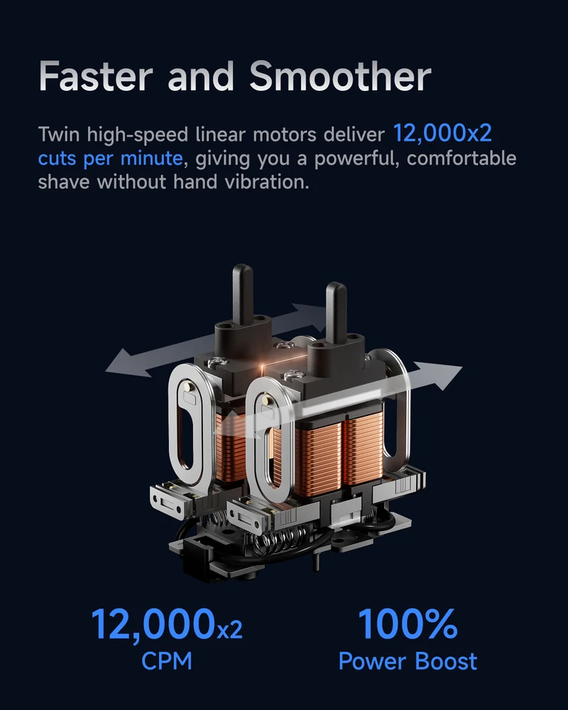 Laifen P3 Pro Electric Shaver Royal Blue Collection