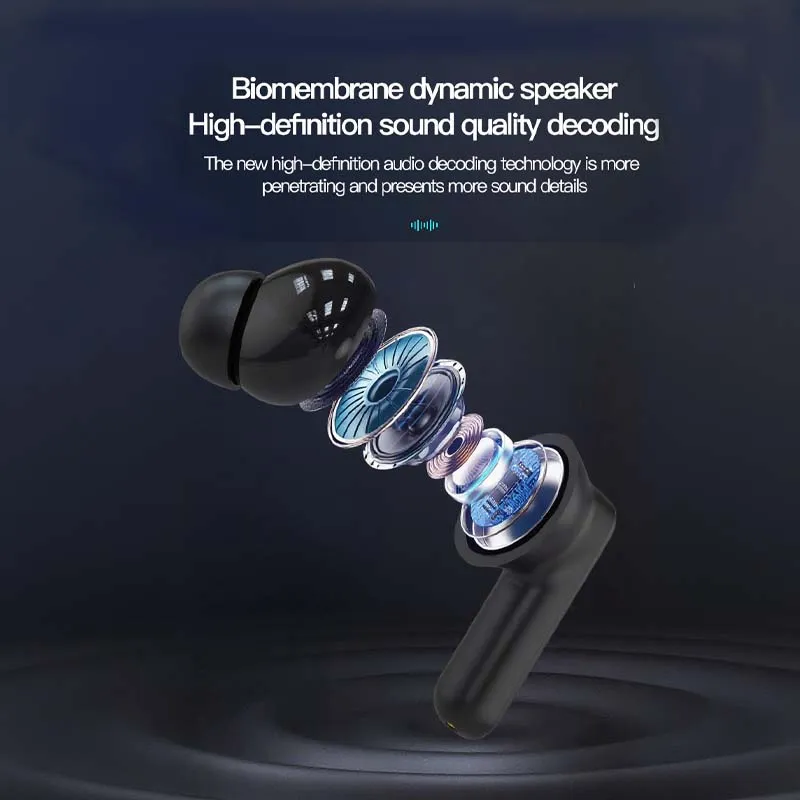 🔥2025 Modèle le plus vendu 🔥 Casque Bluetooth haute qualité avec commande tactile claire