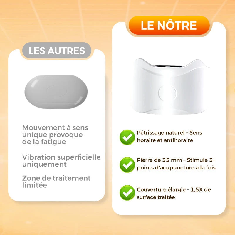 🌷49% de réduction🍃Masseur abdominal électrique sans fil pour la combustion des graisses et la digestion ✈️ Livraison gratuite