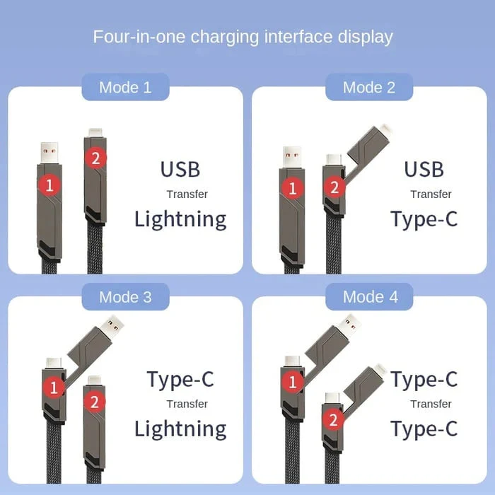 📱 Chargeur 4-en-1 [60W Charge rapide & Synchronisation des données]