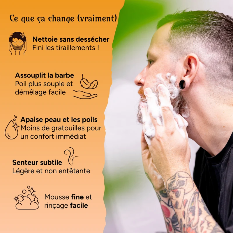 Combo de douche "à l'Ancienne" - Nettoyant barbe/visage/corps