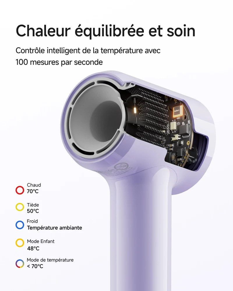 Laifen Air Sèche-cheveux Haute Vitesse