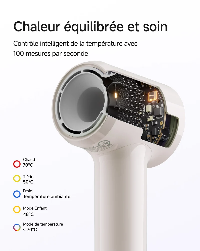Laifen Air Sèche-cheveux Haute Vitesse