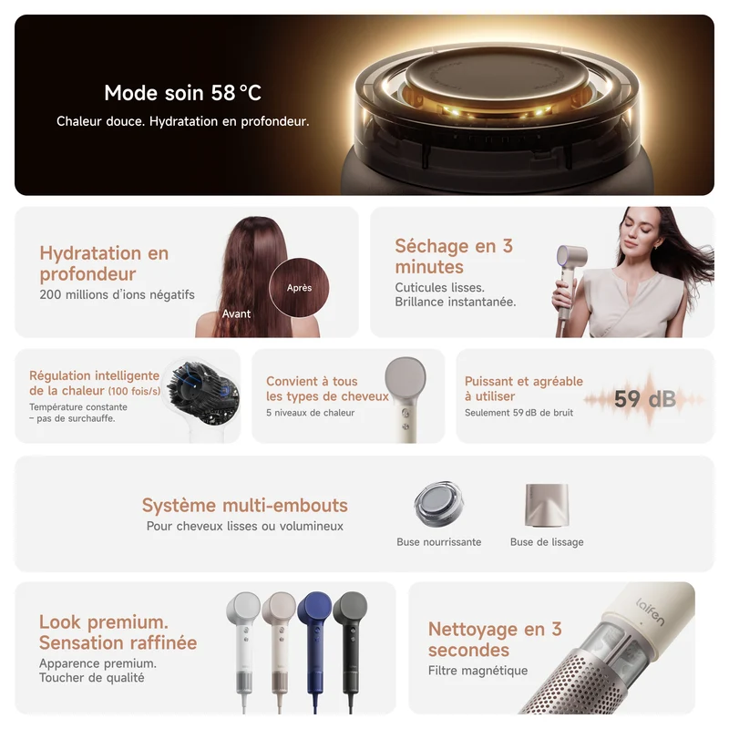 Laifen Neo Special Sèche-cheveux Haute Vitesse
