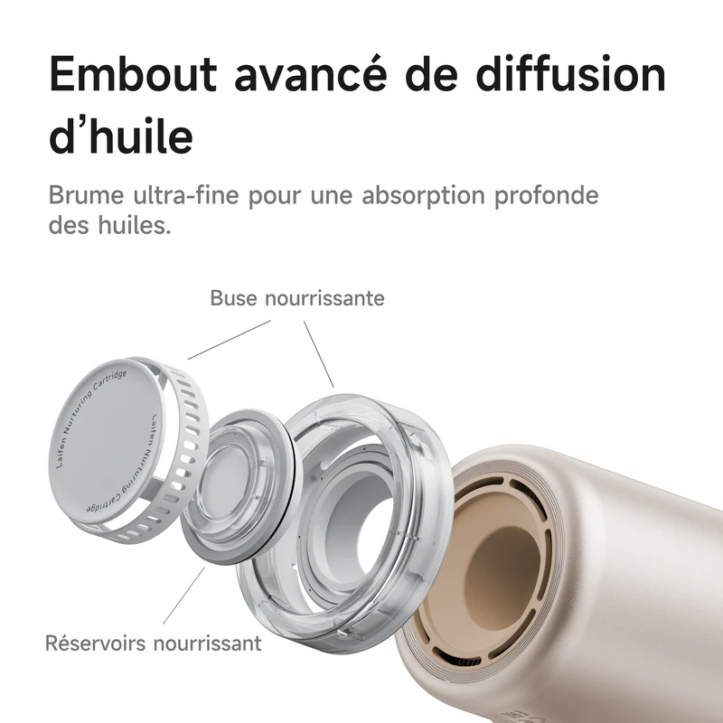 Laifen Neo Special Sèche-cheveux Haute Vitesse