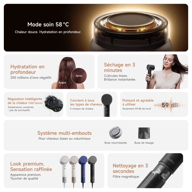 Laifen Neo Special Sèche-cheveux Haute Vitesse