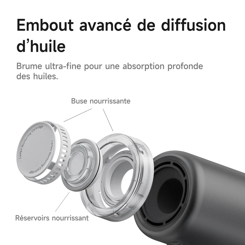 Laifen Neo Special Sèche-cheveux Haute Vitesse