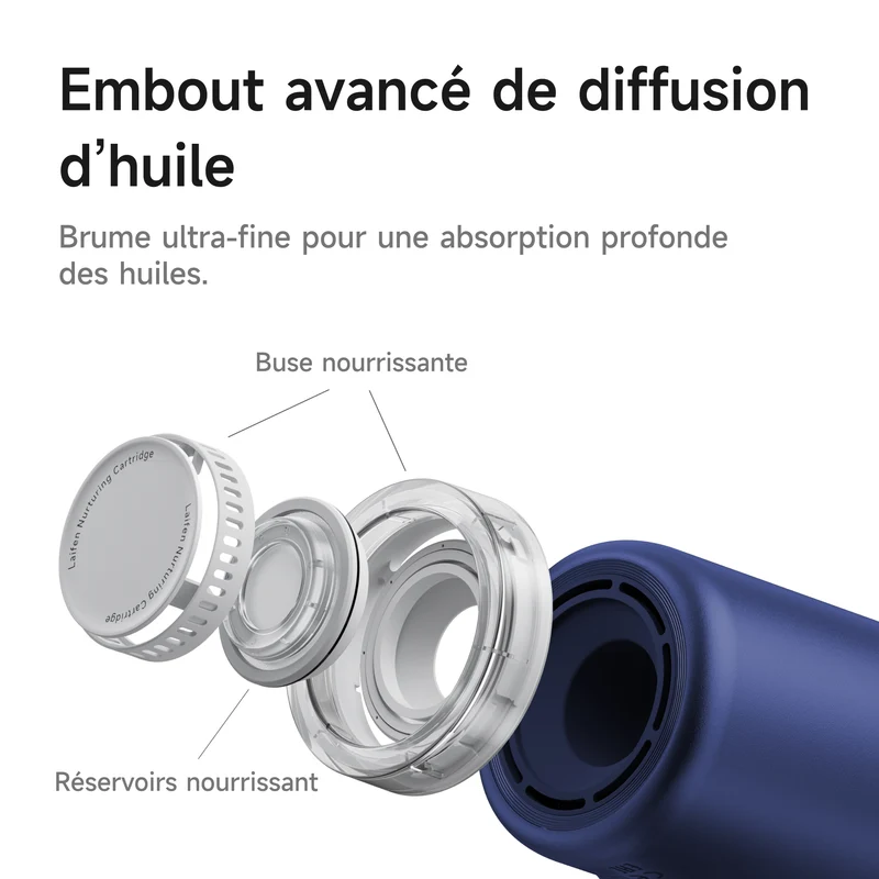 Laifen Neo Special Sèche-cheveux Haute Vitesse