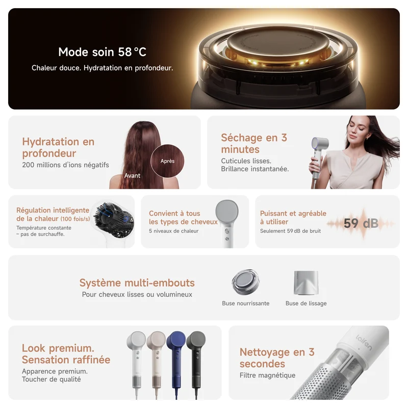 Laifen Neo Special Sèche-cheveux Haute Vitesse