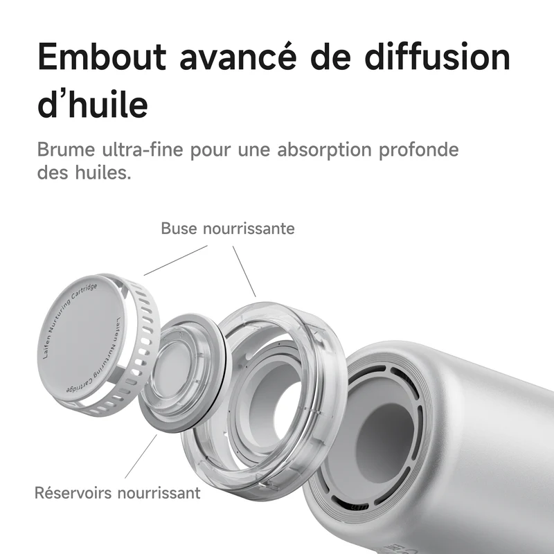 Laifen Neo Special Sèche-cheveux Haute Vitesse