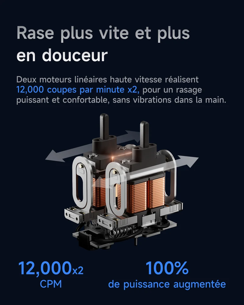 Rasoir électrique Laifen P3 Pro - Collection Bleu Royal