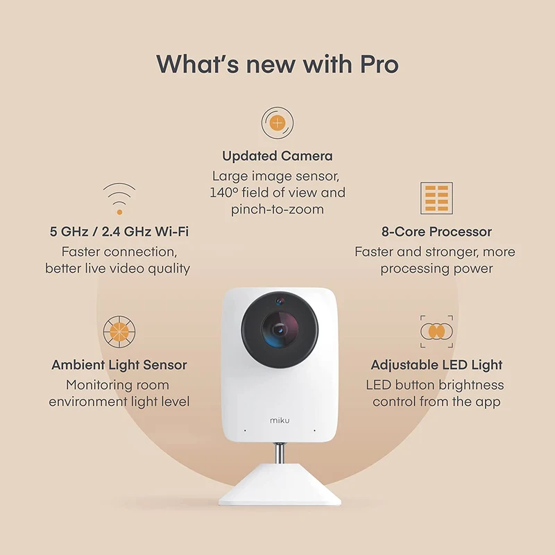 Miku Pro Contact-Free Breathing & Sleep Tracking Monitor - Real-Time Smart Baby Monitor & Wall Mount - HD Video Baby Monitor with Camera & Audio, Night Vision, Humidity & Temperature - Two-Way Talk