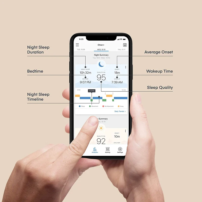 Miku Pro Contact-Free Breathing & Sleep Tracking Monitor - Real-Time Smart Baby Monitor & Wall Mount - HD Video Baby Monitor with Camera & Audio, Night Vision, Humidity & Temperature - Two-Way Talk