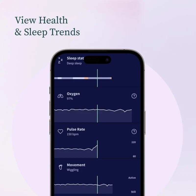 Owlet Dream Sock - Smart Baby Monitor View Heart Rate and Average Oxygen O2 as Sleep Quality Indicators. Wakings, Movement, and Sleep State. Digital Sleep Coach and Sleep Assist Prompts, Green