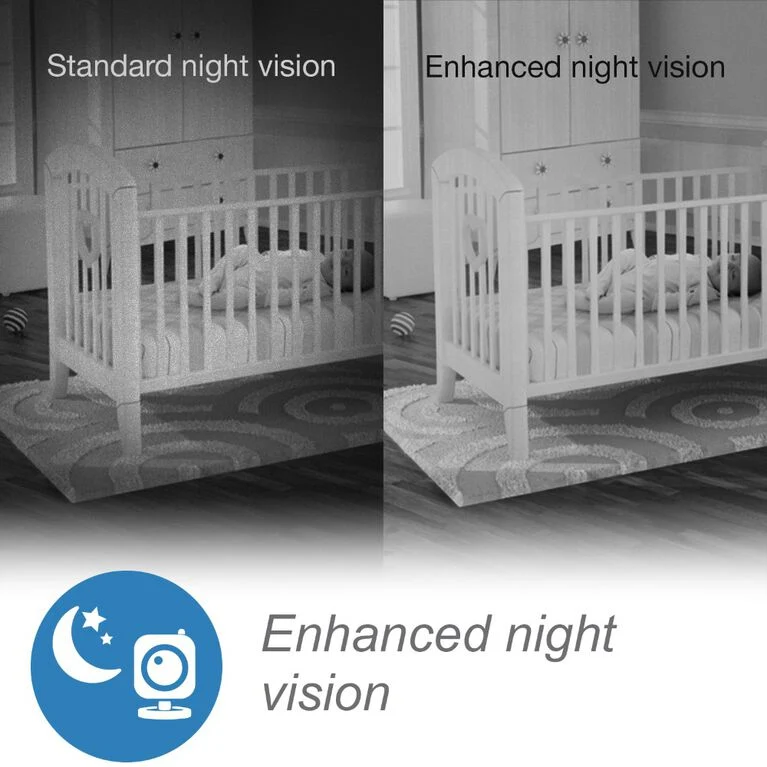 VTech 5" Wi-Fi Video Baby Monitor w/ Night Vision & 2 Way Communication & Pan/Tilt (RM5764HD)