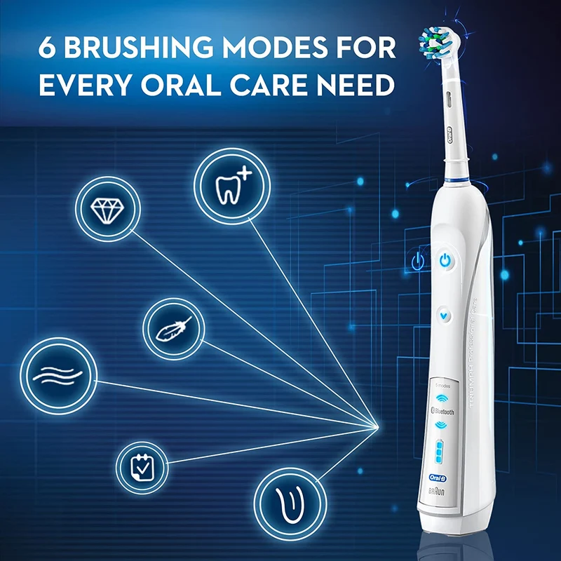 Oral-B 7000 SmartSeries Electric Toothbrush – Bluetooth & 3D Clean