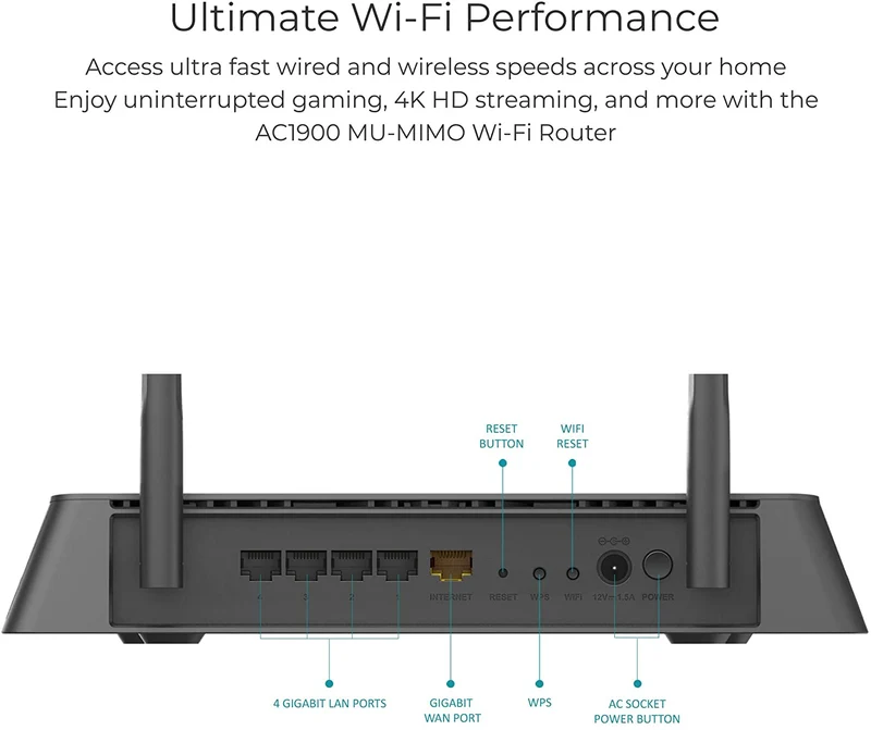 D-Link AC1900 High Power Wi-Fi Gigabit Router (DIR-878)