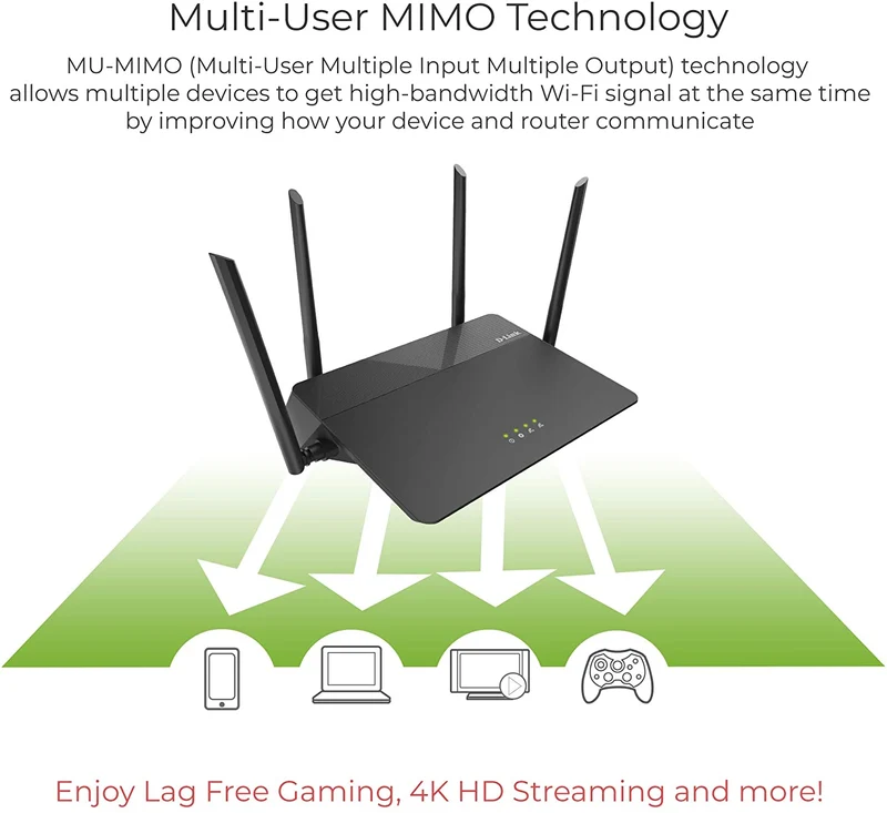 D-Link AC1900 High Power Wi-Fi Gigabit Router (DIR-878)