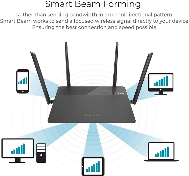 D-Link AC1900 High Power Wi-Fi Gigabit Router (DIR-878)