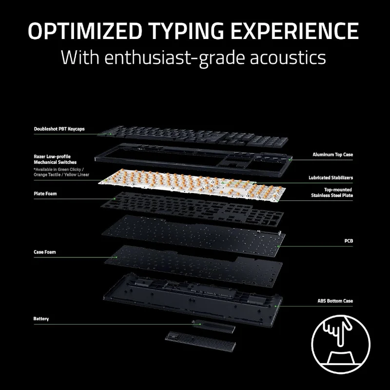 RAZER OFFICAL OUTLET - RZ03-05270200 BlackWidow V4 Low-Profile HyperSpeed Wireless Gaming Keyboard - Razer Renewed