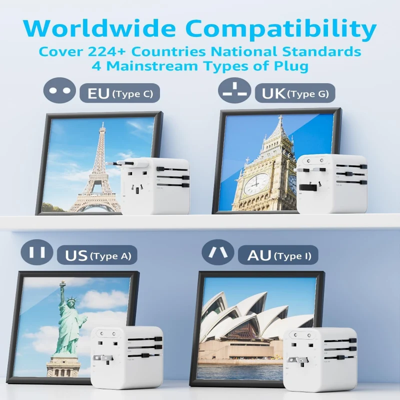 DECQLE DQZ8 Universal Travel Adapter 45W