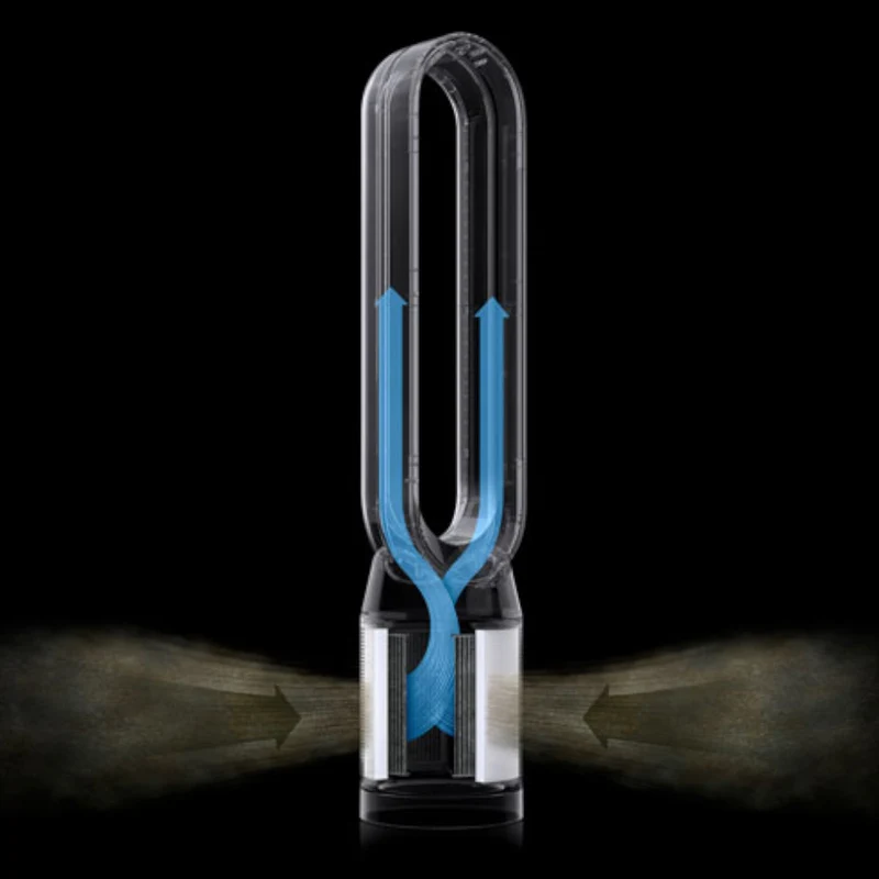 DYSON OFFICIAL OUTLET - TP7A Purifier Cool Autoreact - Refurbished (EXCELLENT) with 1 year Dyson Warranty - TP7A