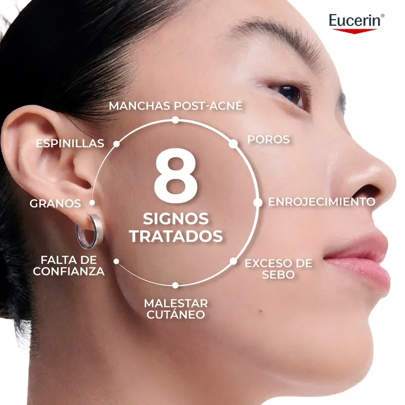 Eucerin Dermopure Clinical Probiom8 kit