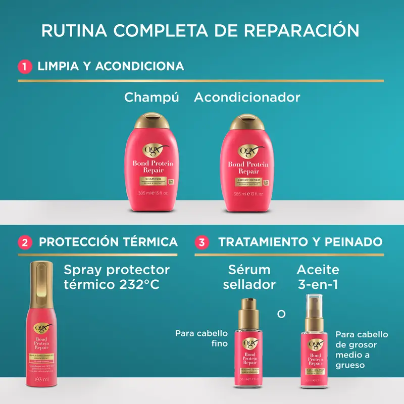 Ogx Bond Repair Sealing Serum, Hair Repair Serum, Hair Treatment, 50 Ml