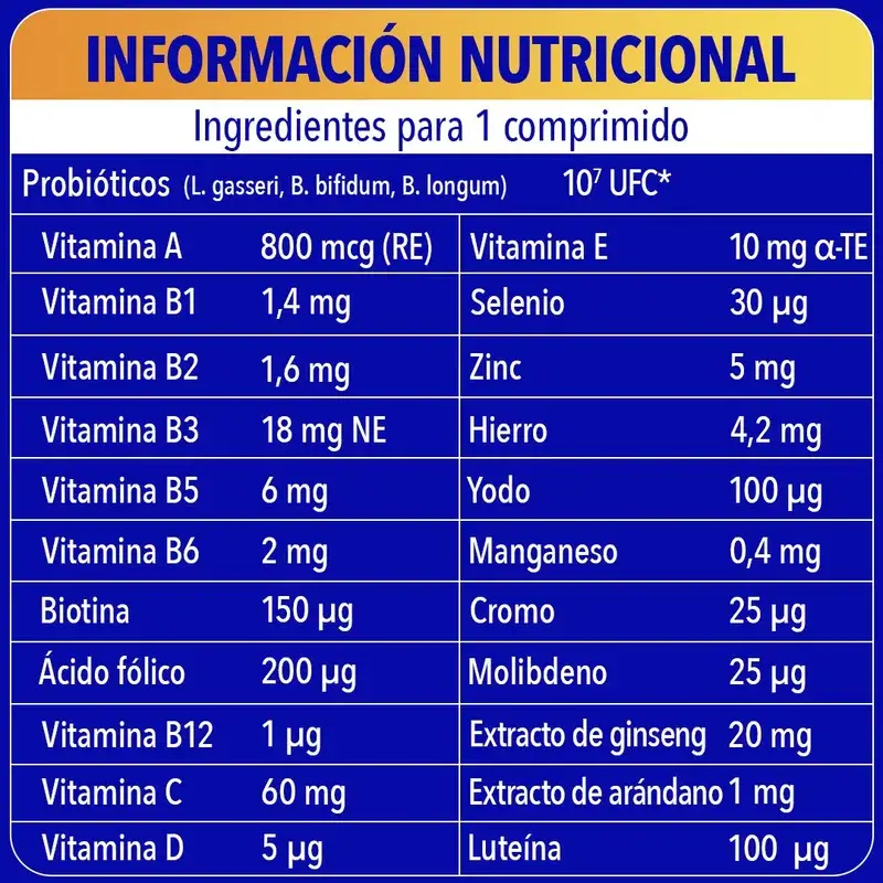 Bion3 Energy 50+ Multivitamins With Probiotics, 120 tablets