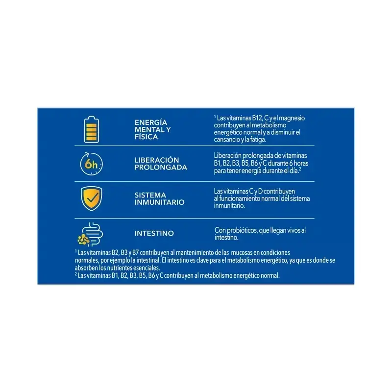 Bion3 Energy Multivitamin, 2X90 Tablets
