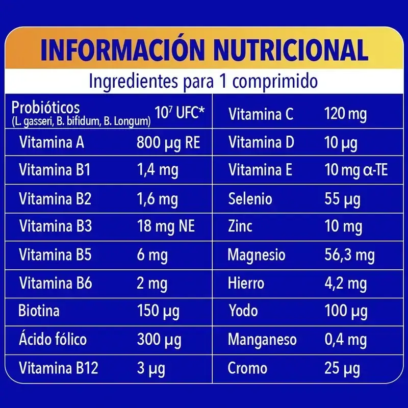 Bion3 Defense Multivitamin, 2X90 Tablets